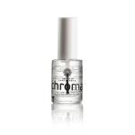 Garden of Panthenols Top Coat Nail Therapy